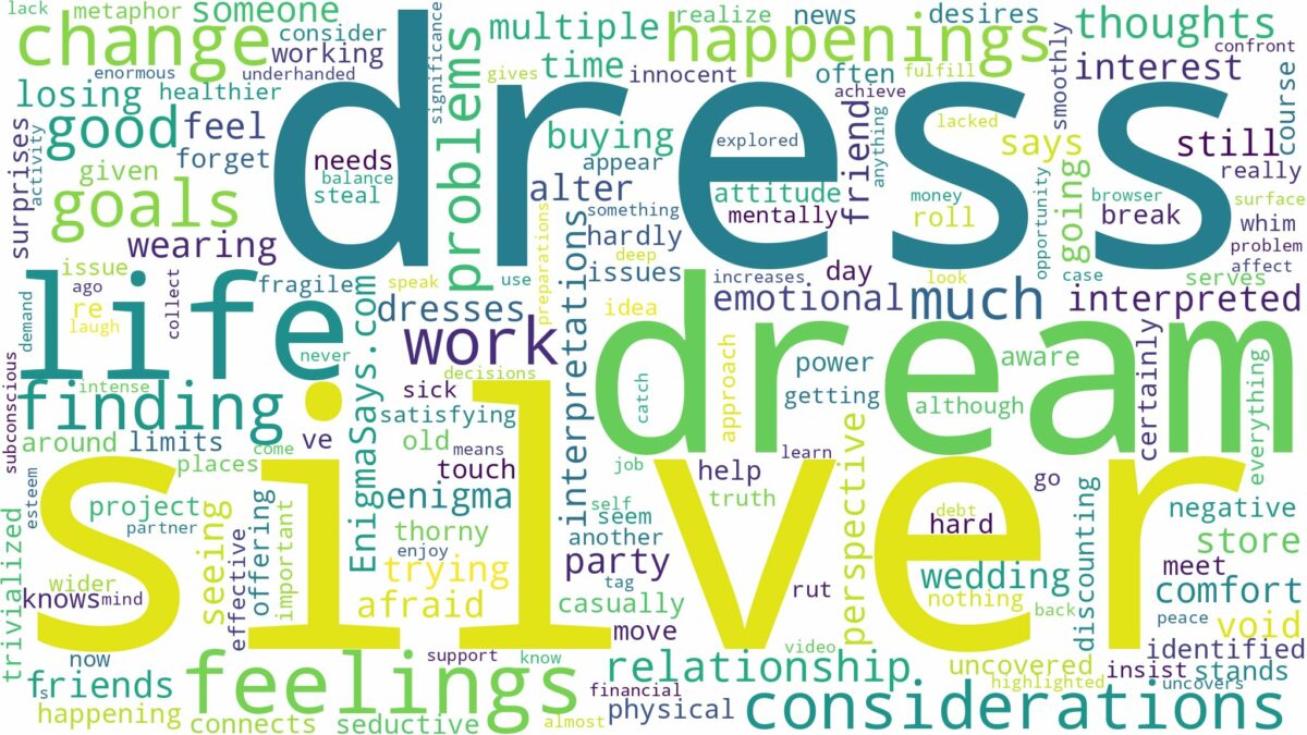 dream about silver dress and related dreams with their meanings in a word cloud