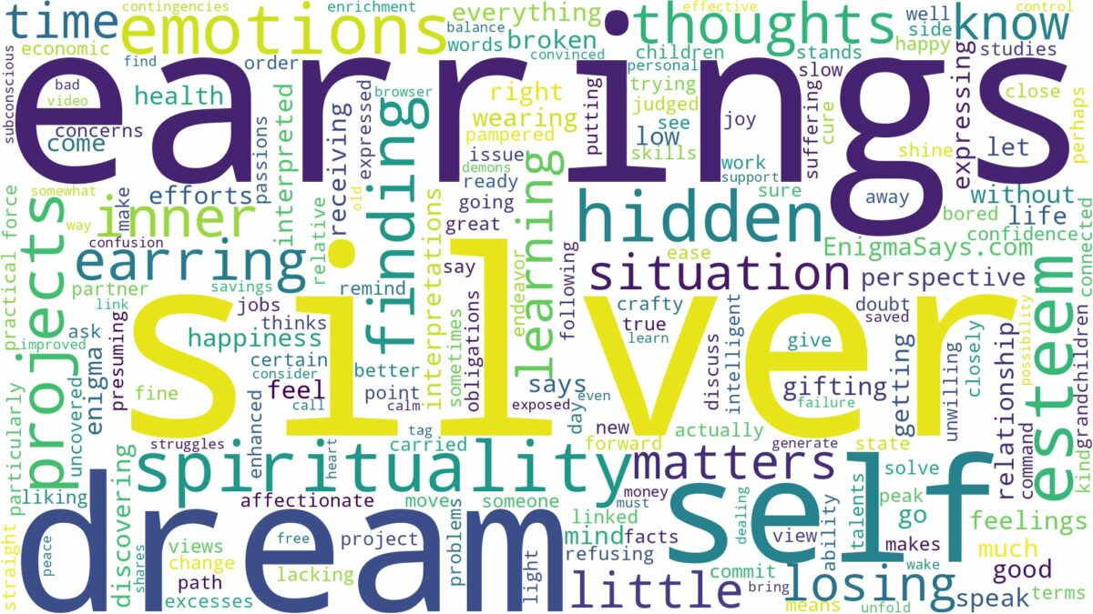 dream about silver earrings and related dreams with their meanings in a word cloud