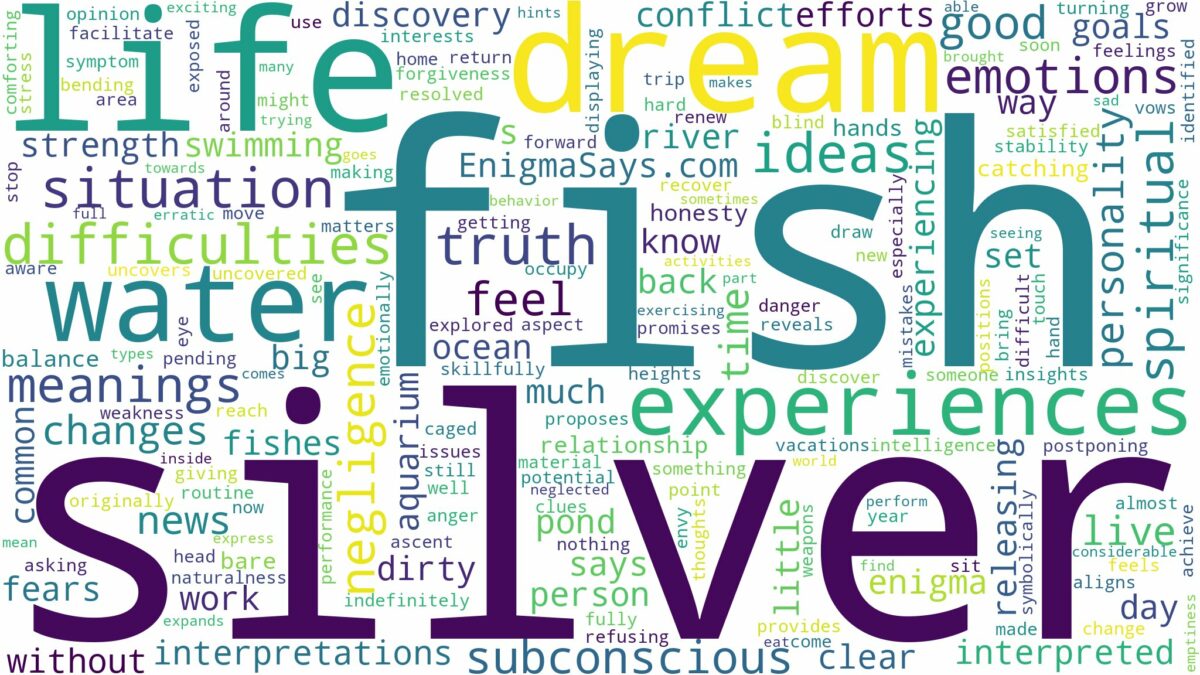 dream about silver fish and related dreams with their meanings in a word cloud