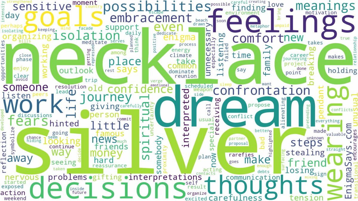 dream about silver necklace and related dreams with their meanings in a word cloud