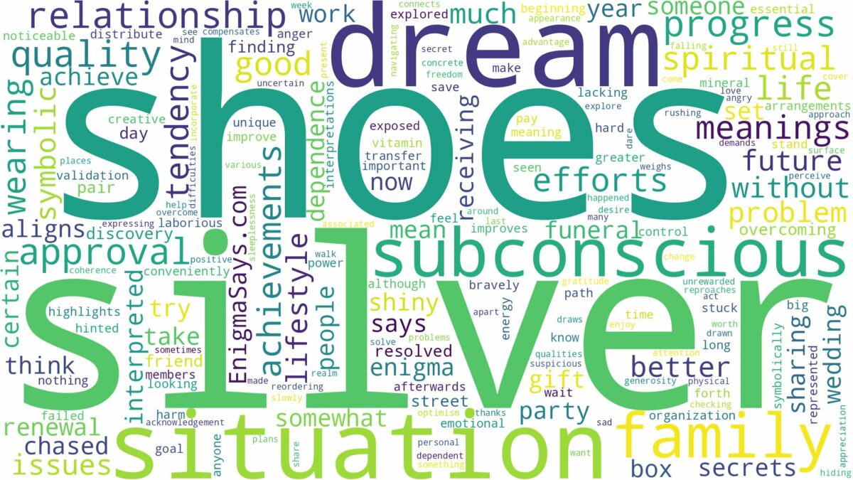 dream about silver shoes and related dreams with their meanings in a word cloud