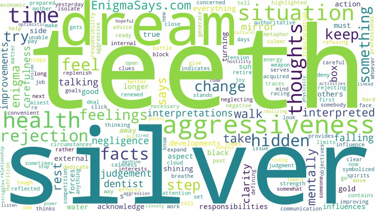 dream about silver teeth and related dreams with their meanings in a word cloud