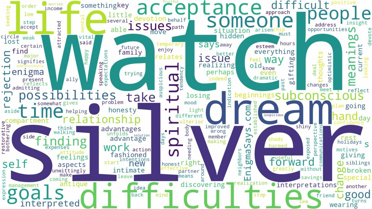 dream about silver watch and related dreams with their meanings in a word cloud