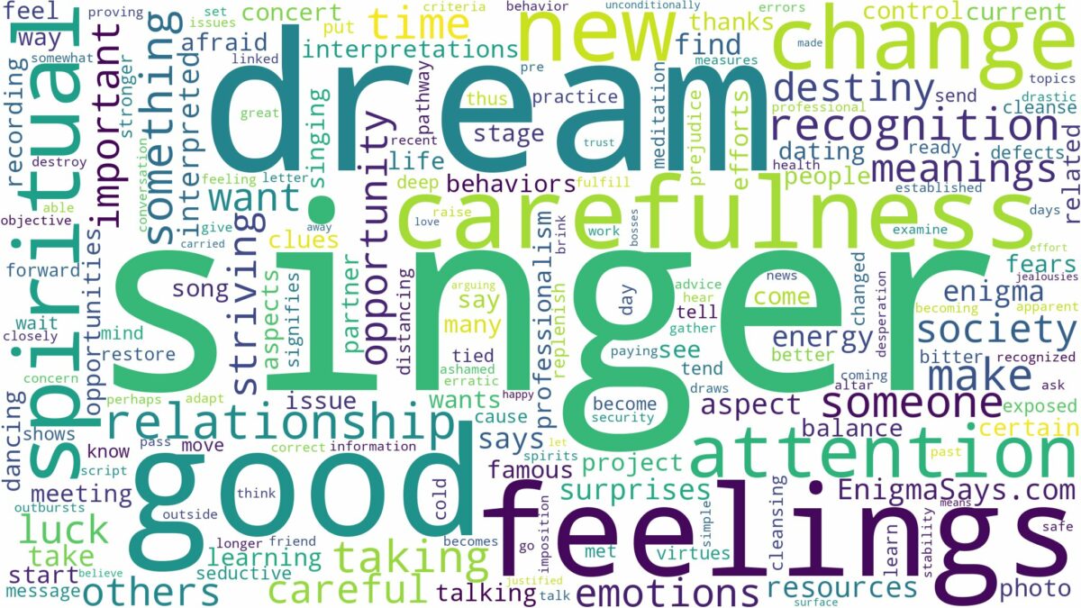 dream about singer and related dreams with their meanings in a word cloud