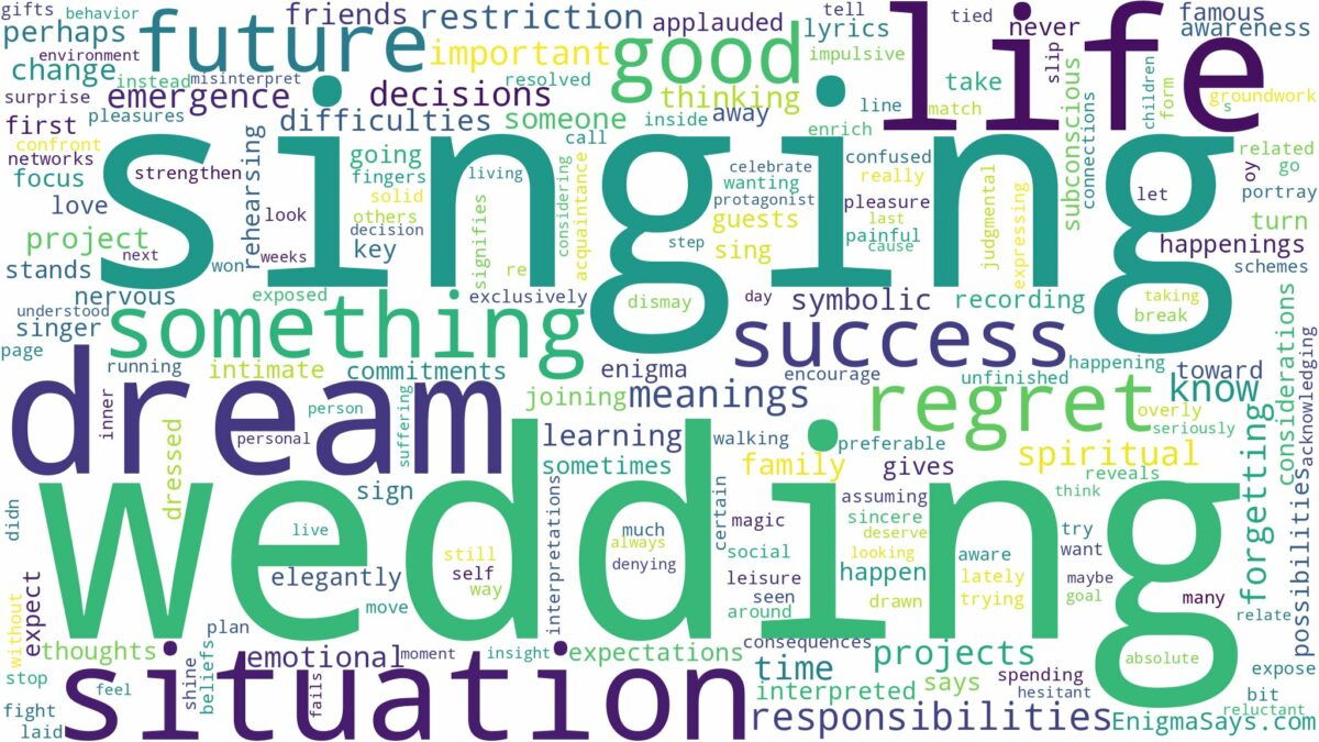 dream of singing at a wedding and related dreams with their meanings in a word cloud