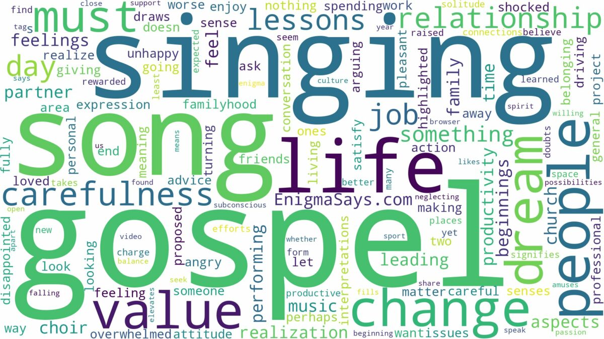 dreaming of singing gospel song and related dreams with their meanings in a word cloud