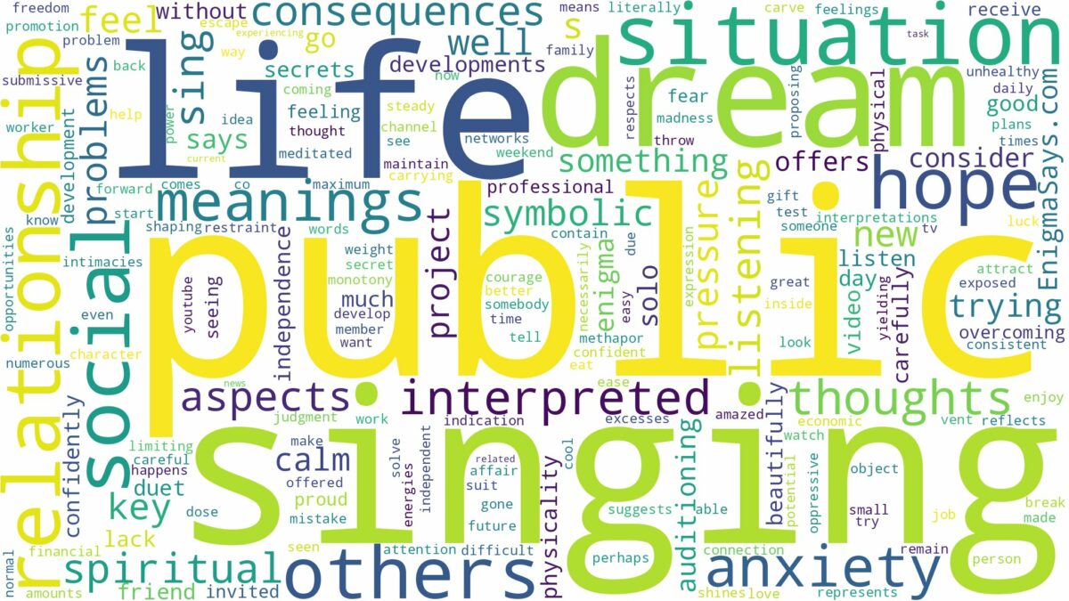 dream of singing in public and related dreams with their meanings in a word cloud