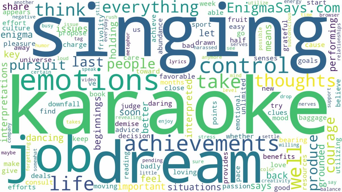 dream of singing karaoke and related dreams with their meanings in a word cloud