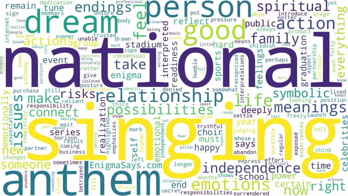 dreaming of singing national anthem and related dreams with their meanings in a word cloud