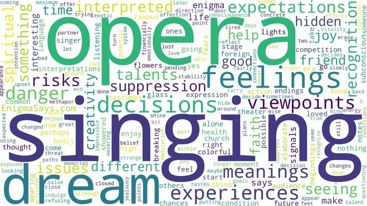 dream of singing opera and related dreams with their meanings in a word cloud