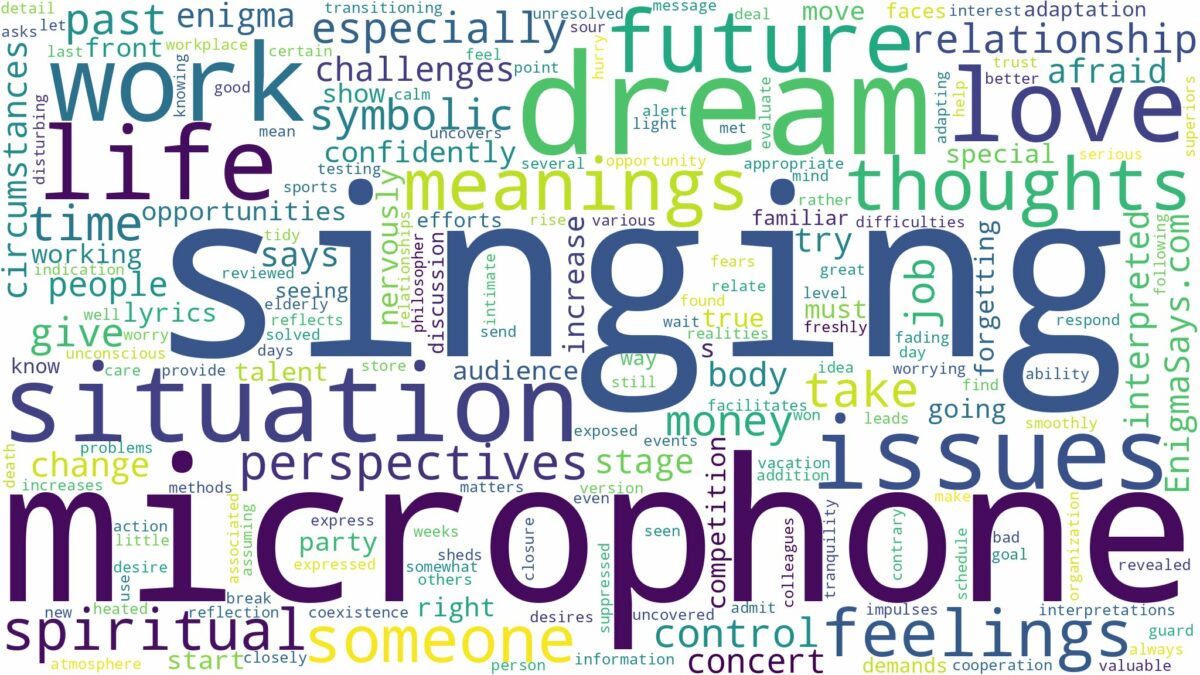 dreaming of singing with microphone and related dreams with their meanings in a word cloud