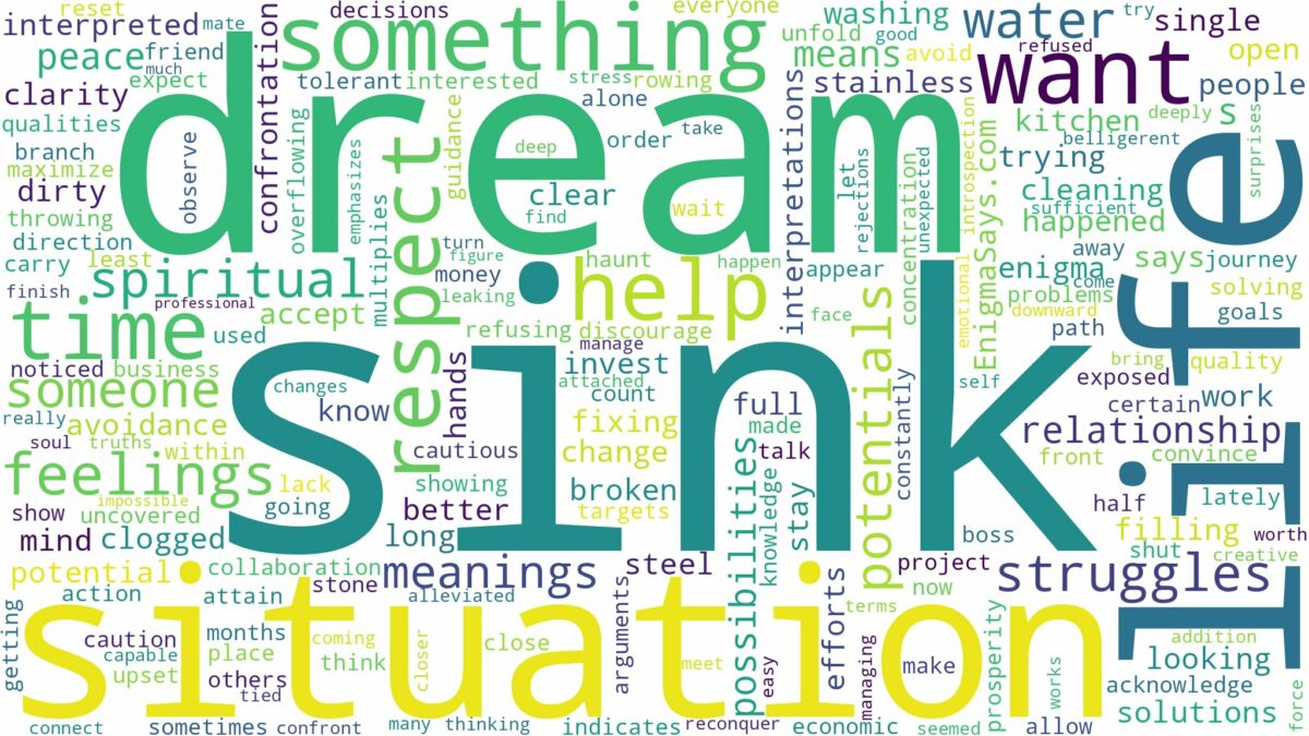 dream about sink and related dreams with their meanings in a word cloud