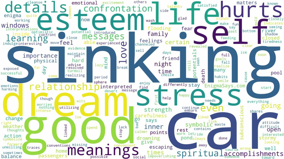 dream of sinking car and related dreams with their meanings in a word cloud