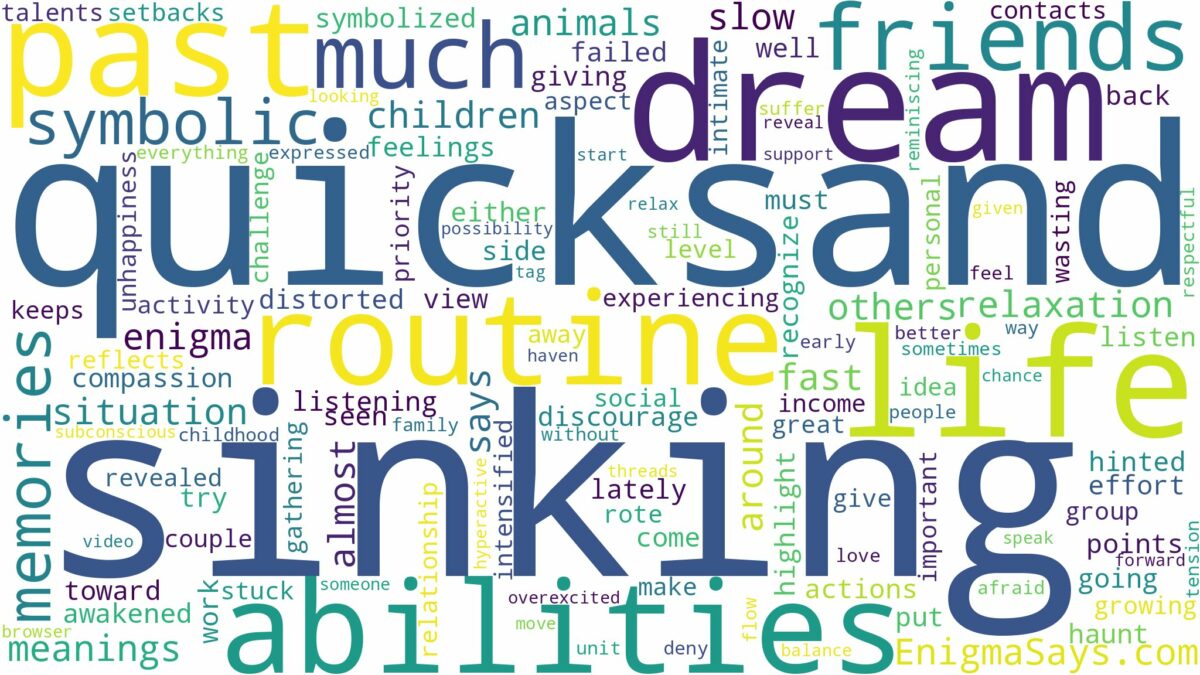 dream of sinking in quicksand and related dreams with their meanings in a word cloud