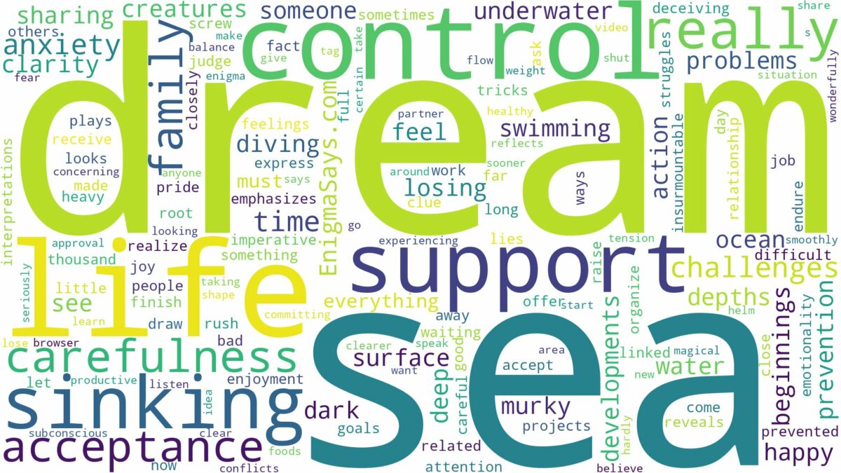 dream of sinking in sea and related dreams with their meanings in a word cloud