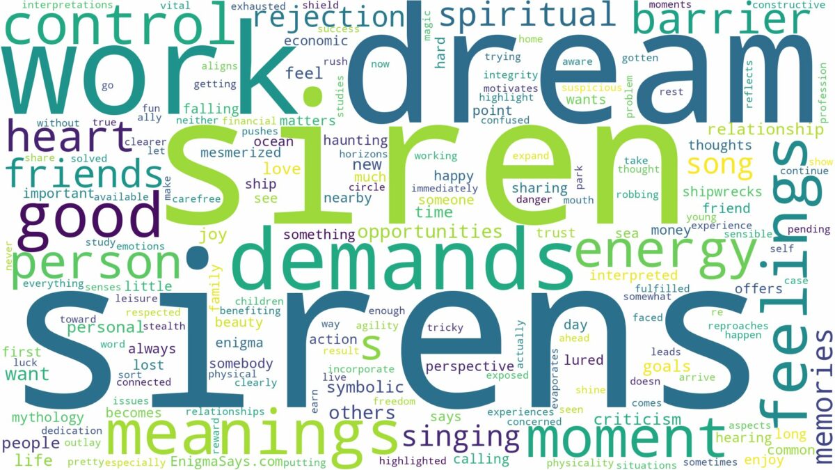 dreams about sirens and related dreams with their meanings in a word cloud