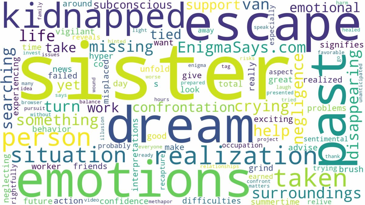 dreaming about sister being kidnapped and related dreams with their meanings in a word cloud