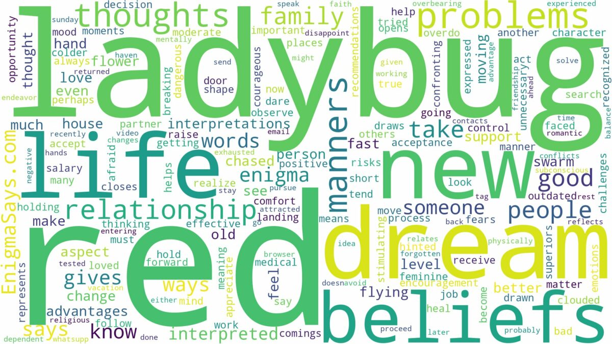 dream about a red ladybug and related dreams with their meanings in a word cloud