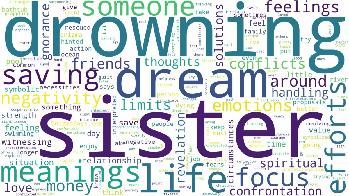 dreaming of sister drowning and related dreams with their meanings in a word cloud