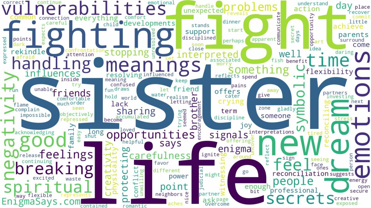 dreaming of sister fighting and related dreams with their meanings in a word cloud