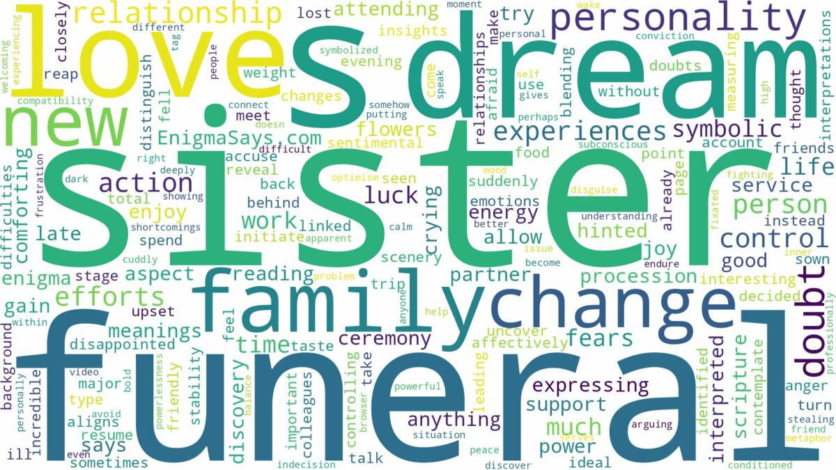 dream about sister funeral and related dreams with their meanings in a word cloud