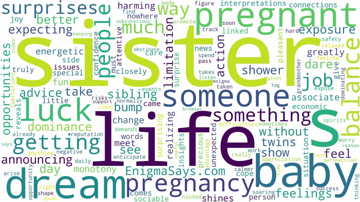 dreaming about sister getting pregnant and related dreams with their meanings in a word cloud