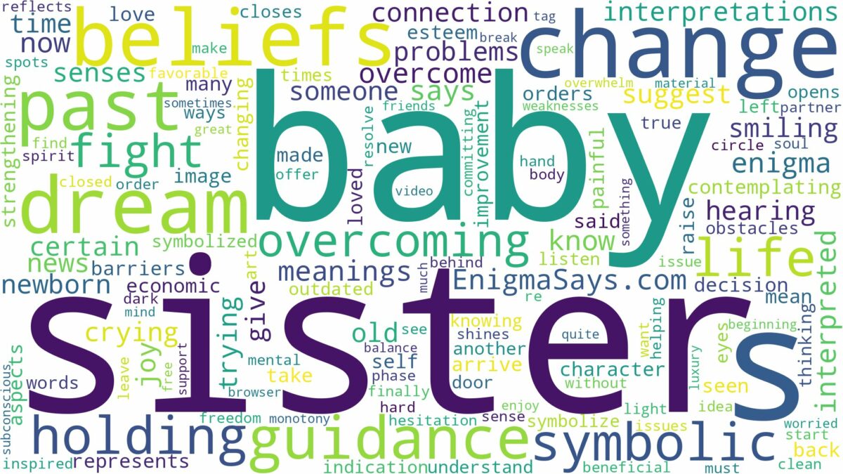 dreaming about sister having a baby and related dreams with their meanings in a word cloud