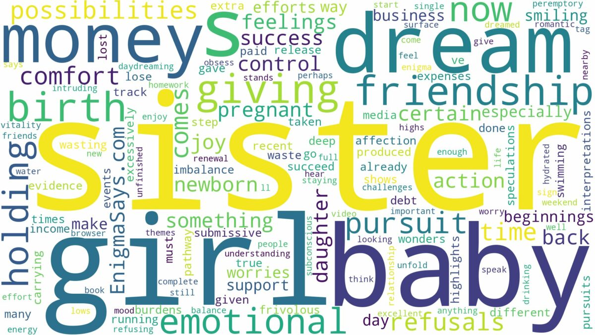 dreaming about sister having a baby girl and related dreams with their meanings in a word cloud