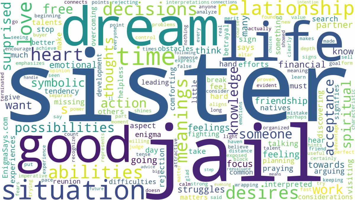 dream about sister in jail and related dreams with their meanings in a word cloud