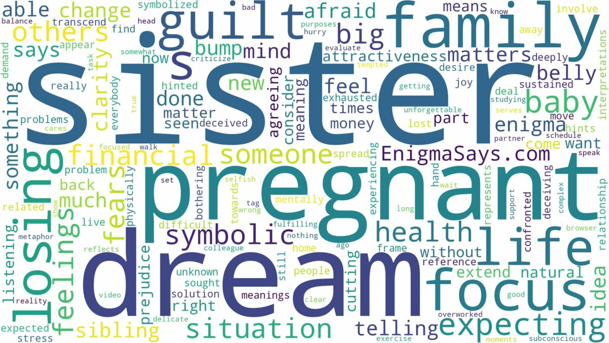 dream about sister pregnant and related dreams with their meanings in a word cloud