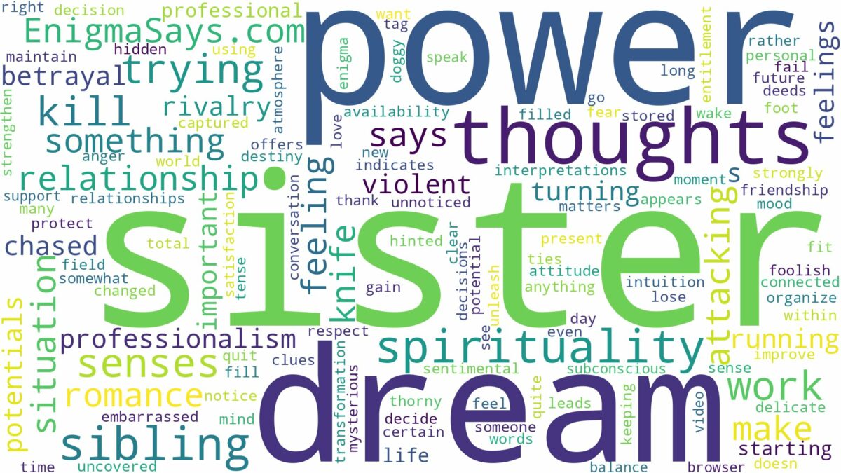 dreaming about sister trying to kill you and related dreams with their meanings in a word cloud