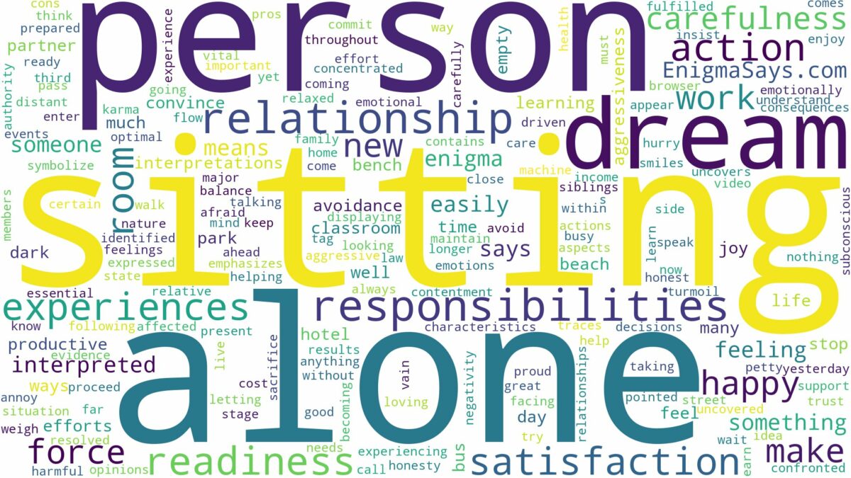 dream of sitting alone and related dreams with their meanings in a word cloud