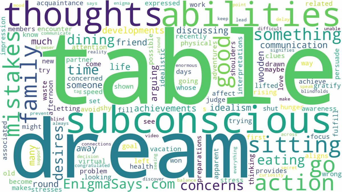 dream of sitting at a table and related dreams with their meanings in a word cloud