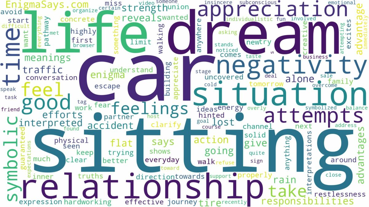 dream of sitting in a car and related dreams with their meanings in a word cloud