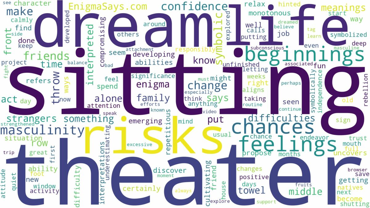 dream of sitting in a theater and related dreams with their meanings in a word cloud