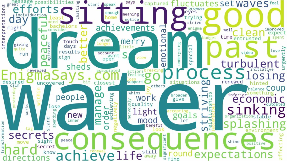 dream of sitting in water and related dreams with their meanings in a word cloud