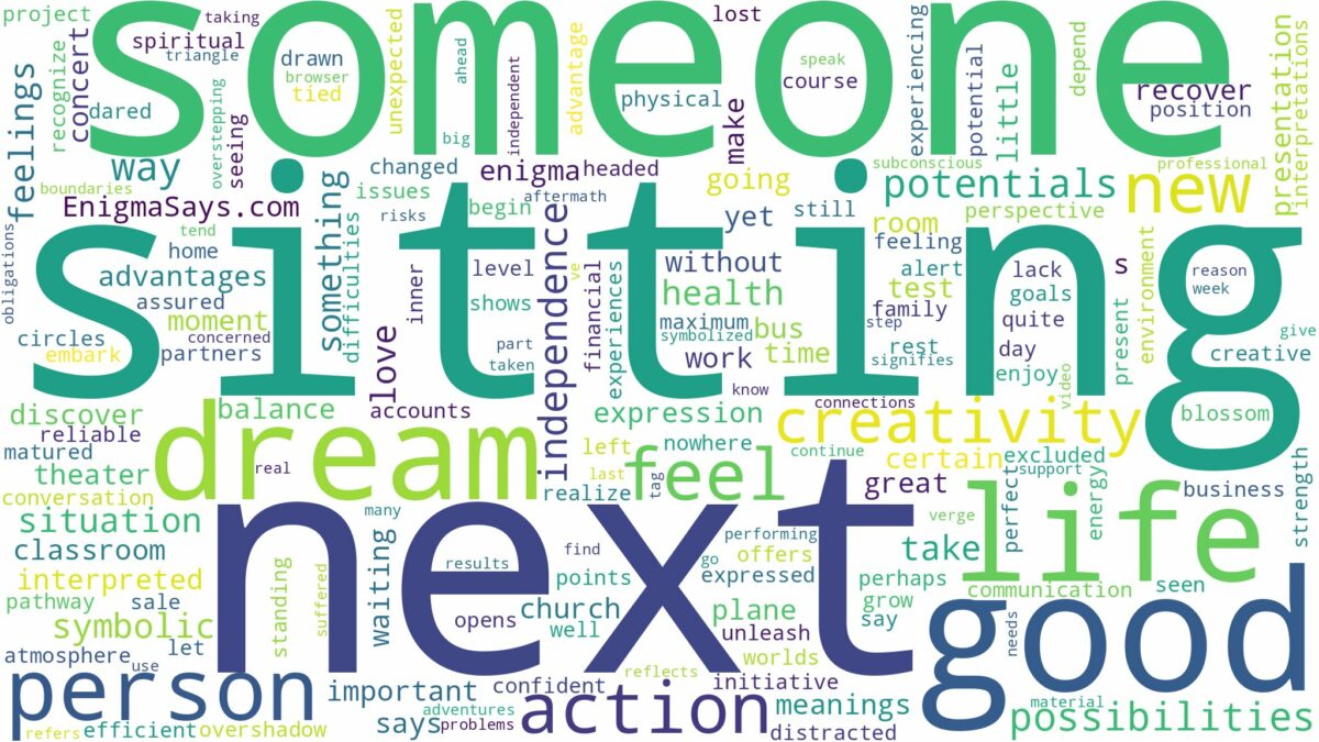 dreaming of sitting next to someone and related dreams with their meanings in a word cloud