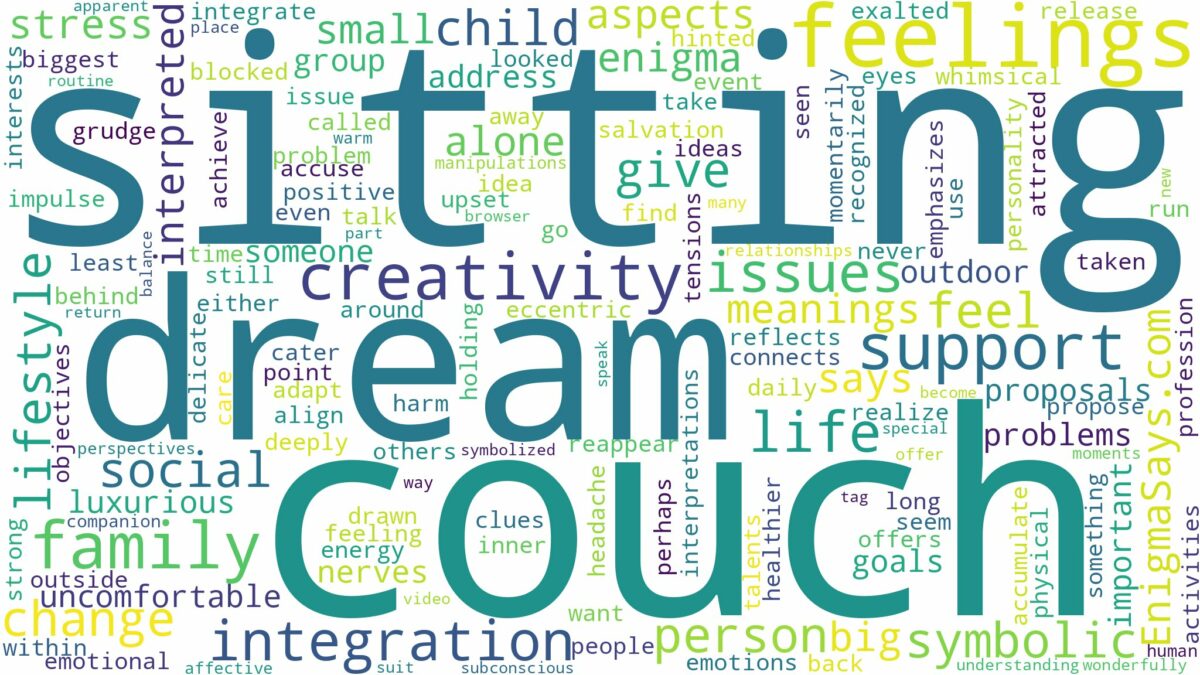 dream of sitting on a couch and related dreams with their meanings in a word cloud