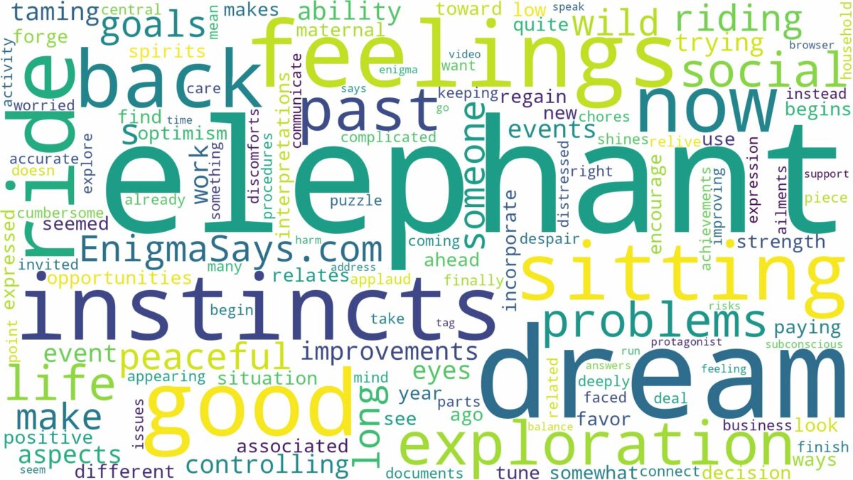 dream of sitting on elephant and related dreams with their meanings in a word cloud