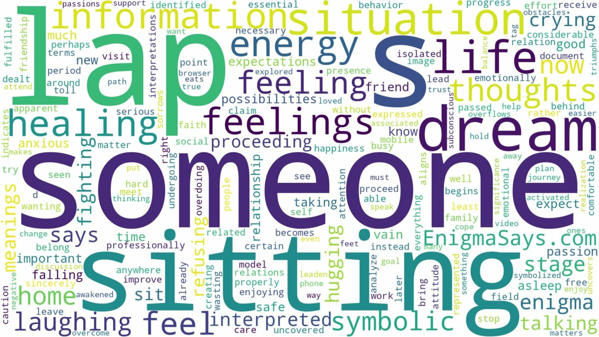 dreaming of sitting on someone's lap and related dreams with their meanings in a word cloud