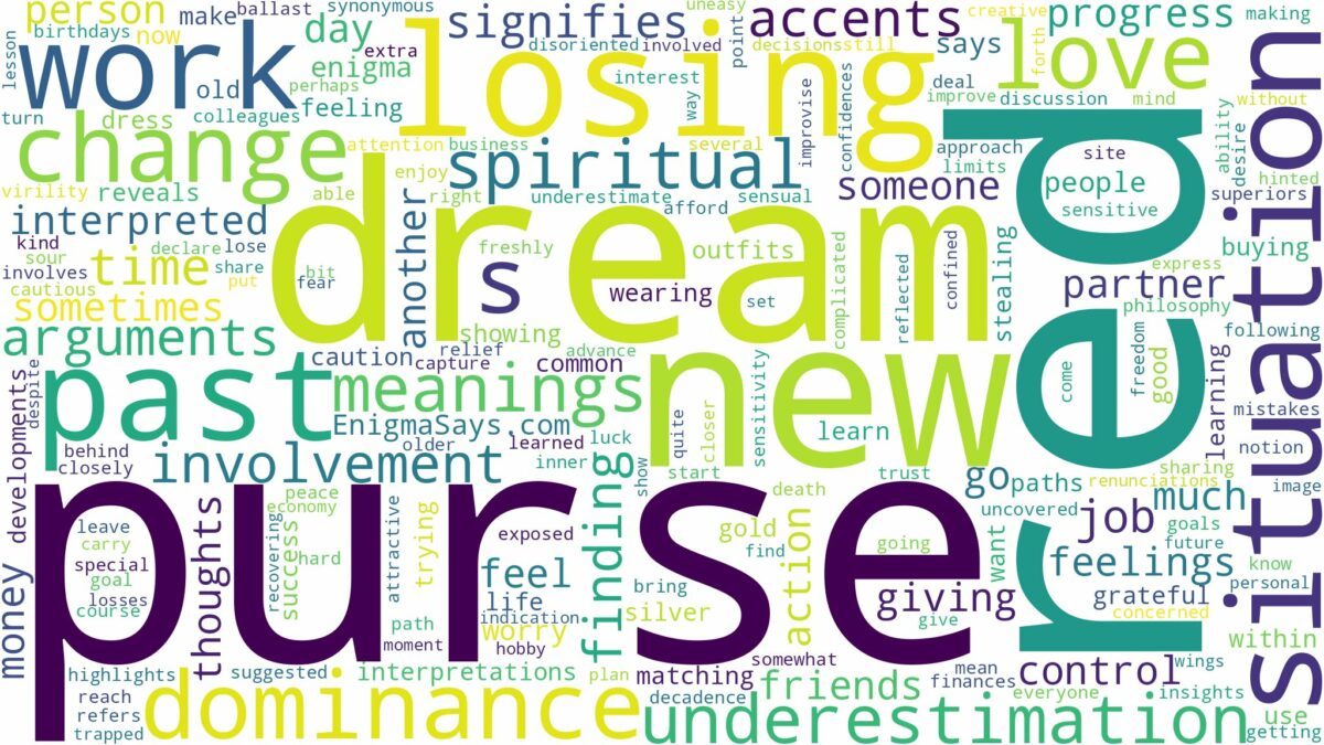 dream about a red purse and related dreams with their meanings in a word cloud