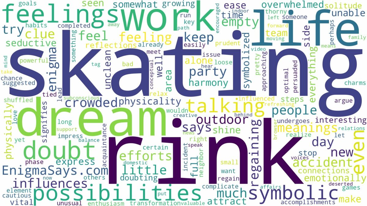 dream of skating rink and related dreams with their meanings in a word cloud