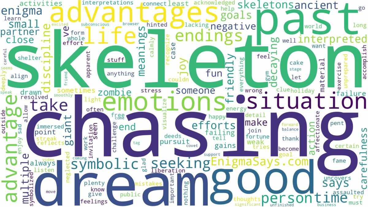 dreaming of skeleton chasing you and related dreams with their meanings in a word cloud