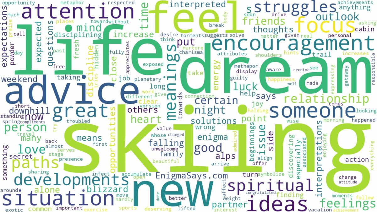 dream of skiing and related dreams with their meanings in a word cloud