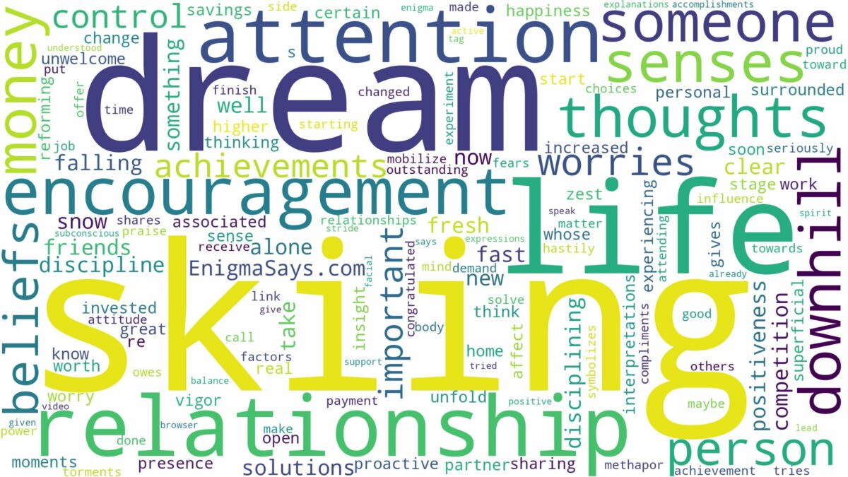 dream of skiing downhill and related dreams with their meanings in a word cloud