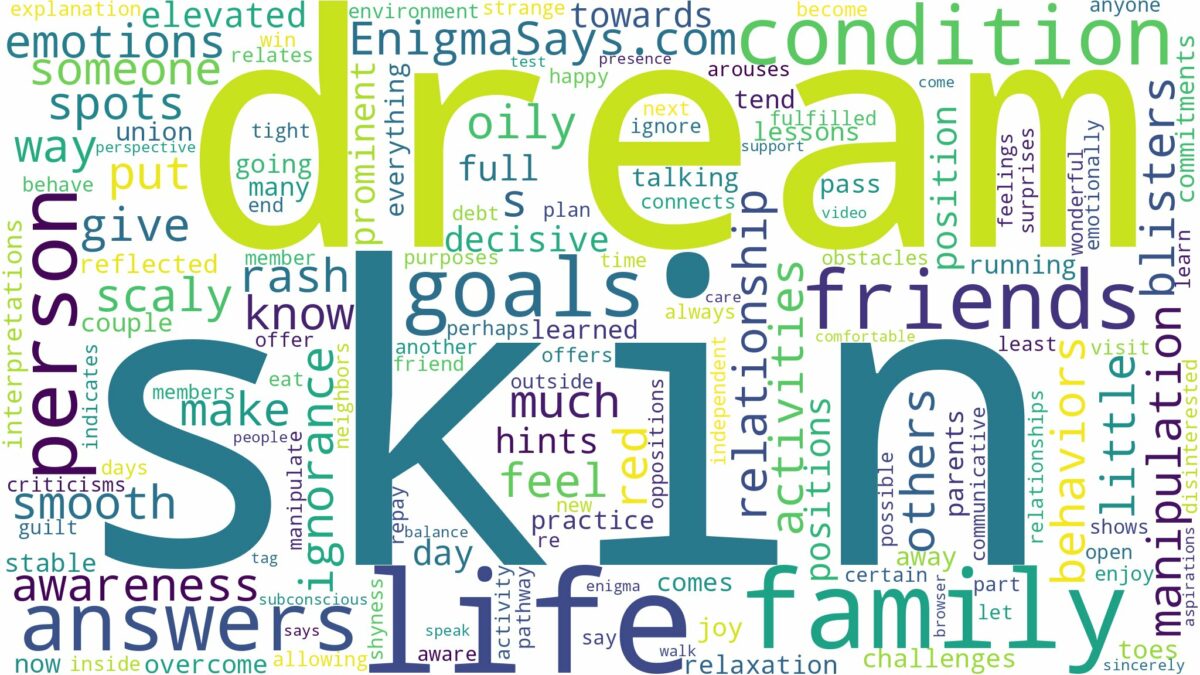 dream about skin condition and related dreams with their meanings in a word cloud