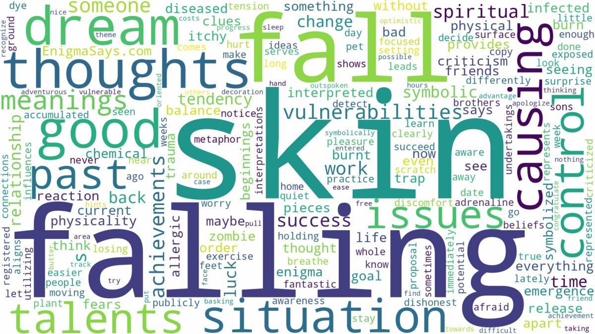 dreaming of skin falling off and related dreams with their meanings in a word cloud