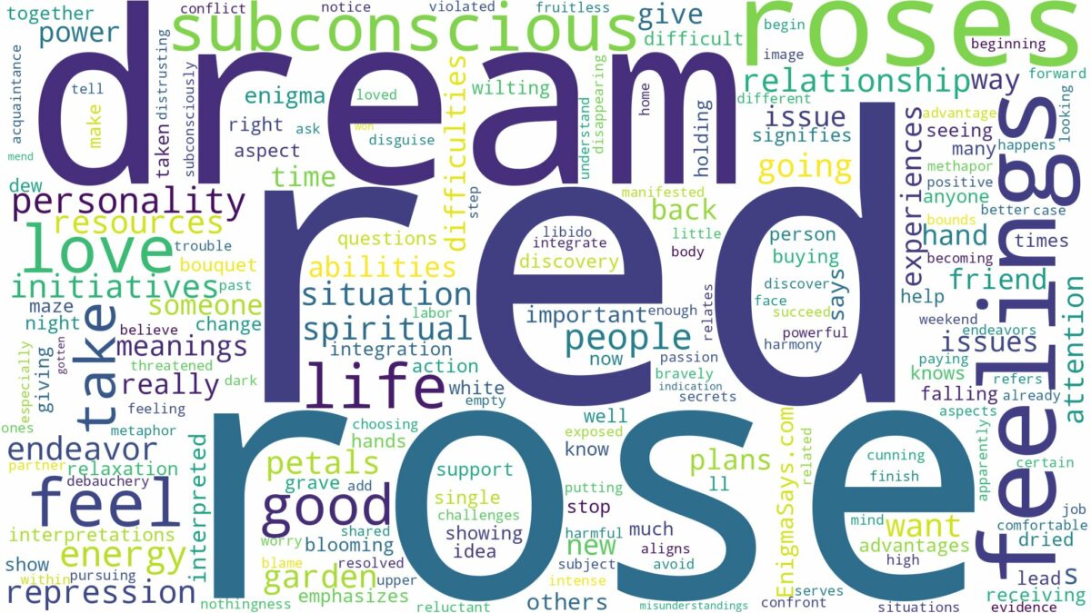 dream about a red rose and related dreams with their meanings in a word cloud