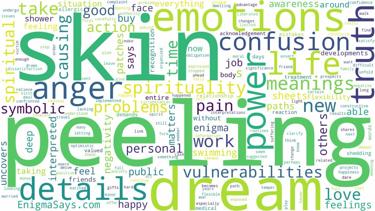 dreaming of skin peeling and related dreams with their meanings in a word cloud