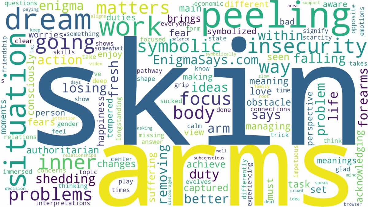 dreaming about skin peeling off arms and related dreams with their meanings in a word cloud